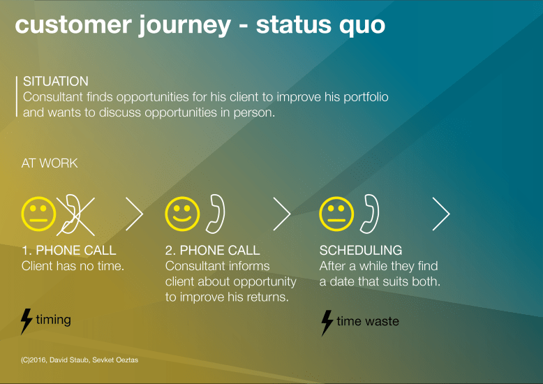 2-full-customer-engagement