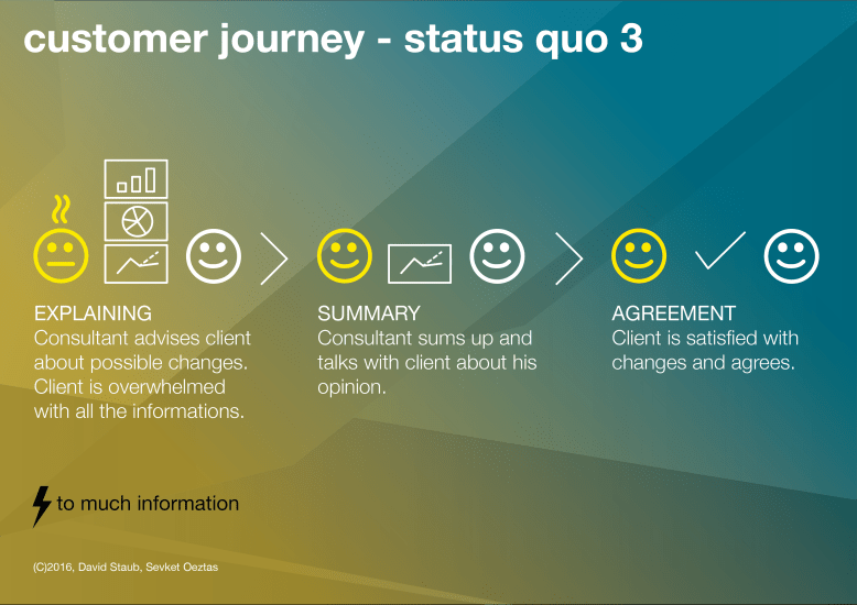 4-full-customer-engagement