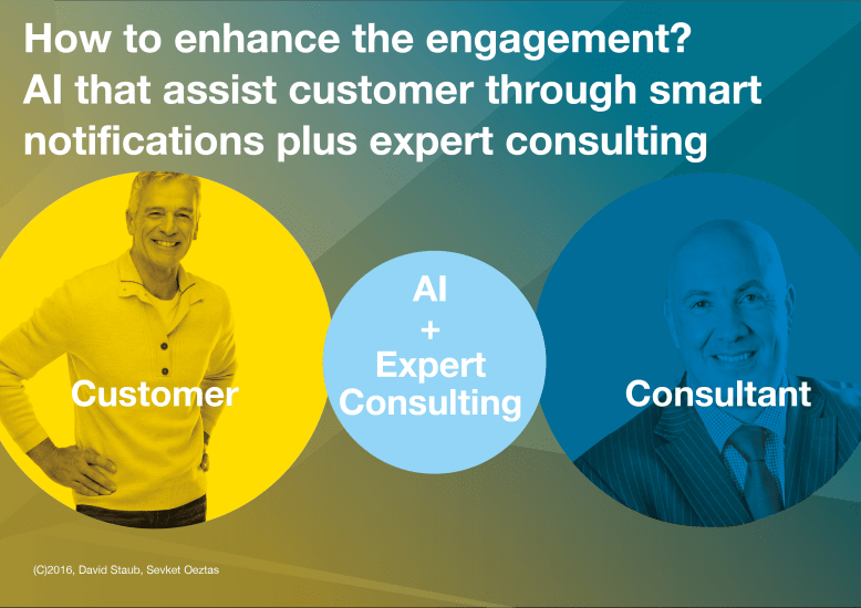 6-full-customer-engagement