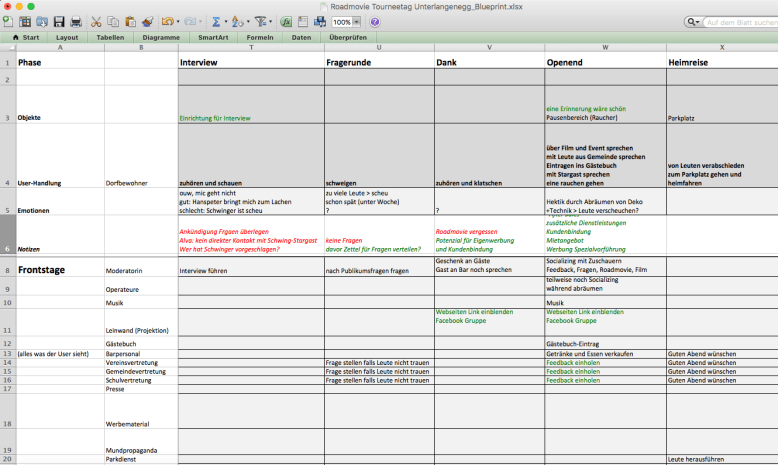 service-blueprint-in-excel